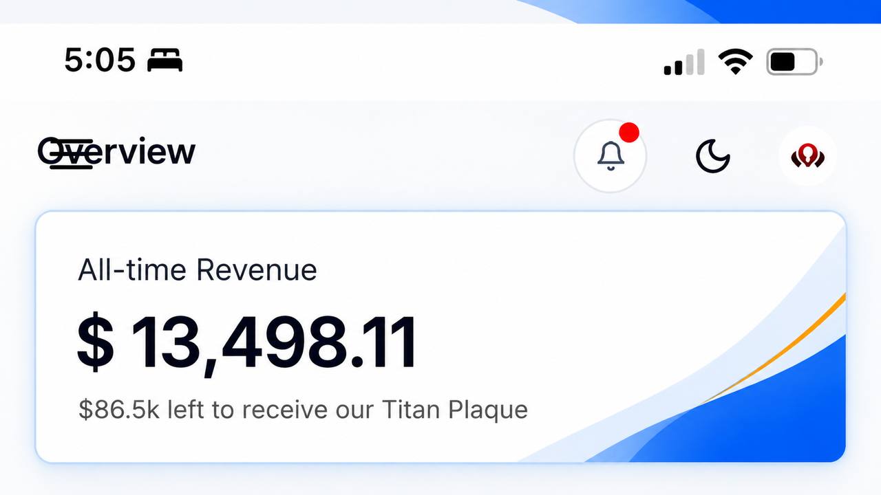 Revenue dashboard screenshot